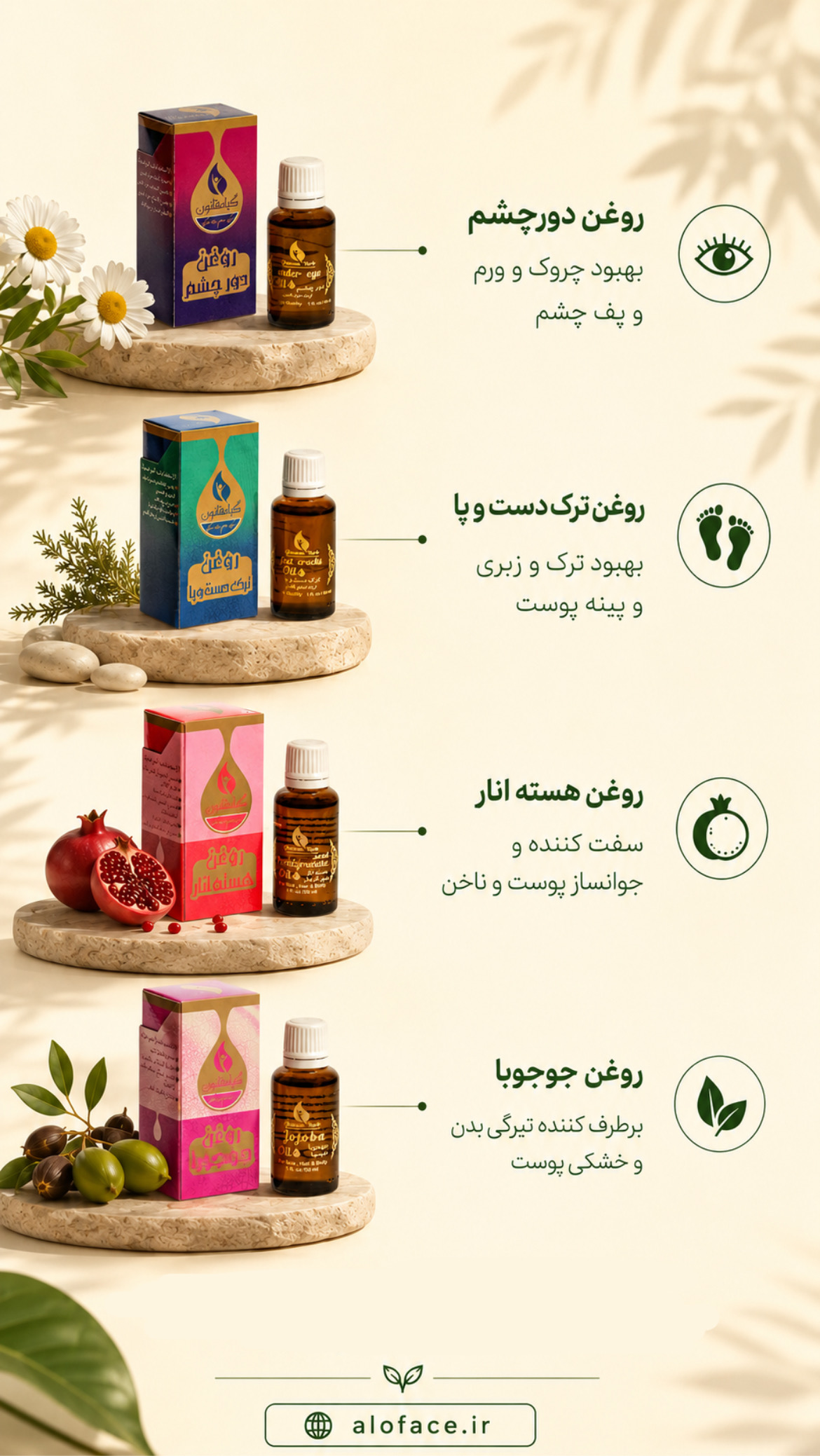 روغن تراپی پوست